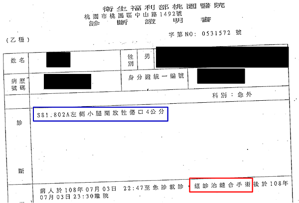 醫療收據不見了 還能申請醫療險的理賠嗎 保險零八零 痞客邦