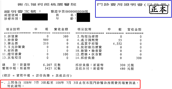 醫療收據不見了 還能申請醫療險的理賠嗎 保險零八零 痞客邦