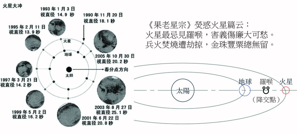 熒惑火星篇.jpg