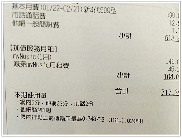 Re: [問題] my music取消信用卡續扣變立即退租？