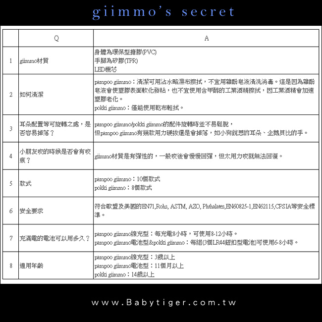 Giimmo魔幻七彩玩伴拍擊夜燈05.jpg