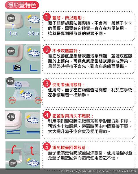 立體隱形蓋說明圖-22.JPG 立體隱形蓋說明圖-22.JPG