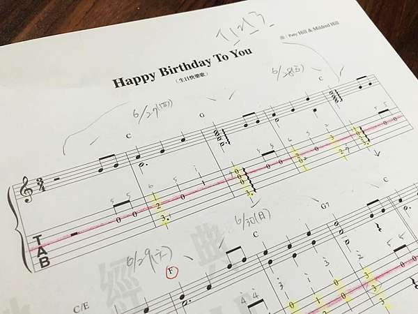 吉他 Jon Yang 生日快樂歌 Abbyruby Guitar 痞客邦 吉他 Jon Yang 生日快樂歌 Abbyruby Guitar 痞客邦
