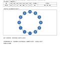 認識五度圈(二)：升降記號數與五度圈排列原則 - 02.jpg