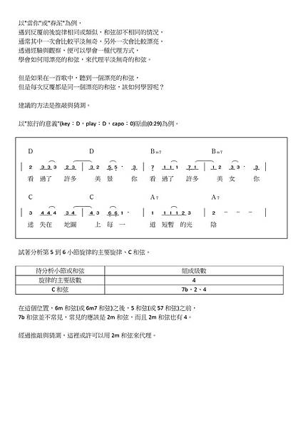 認識代理和弦(二)：代理和弦學習方式 - 04.jpg