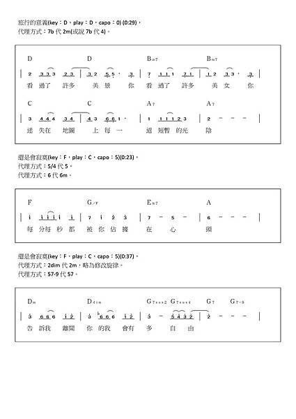 認識代理和弦(三)：常見代理和弦範例 - 02.jpg