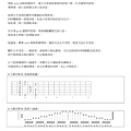 solo與指型練習 - 02.jpg