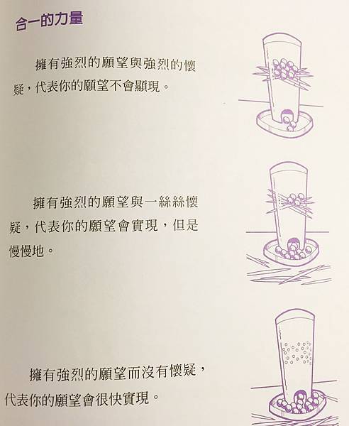 合一的力量