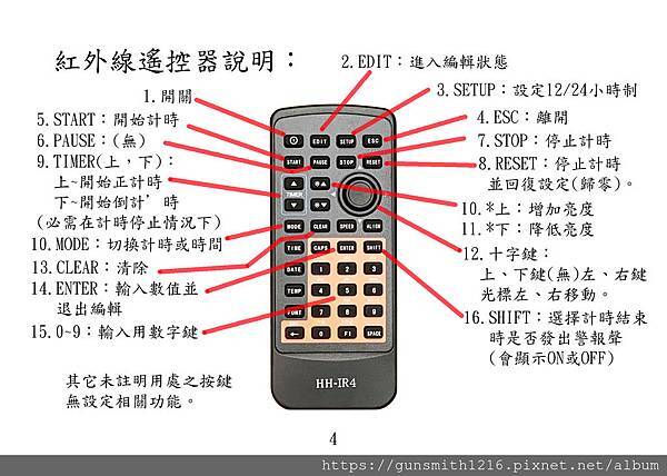 數字顯示器說明書05.jpg