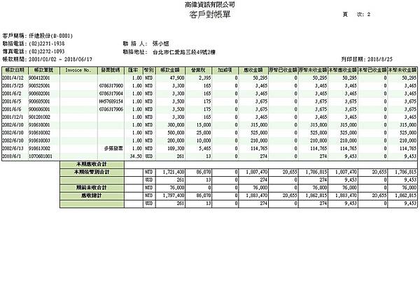 APRREPORT0002.jpg APRREPORT0002.jpg