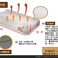 吉加吉 穗寶康 涼感釋壓 記憶枕頭