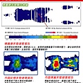 吉加吉 美式標準 LV記憶床墊