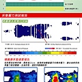 吉加吉 美式高彈性 HSV記憶床墊 FB-5213 (雙人5尺)