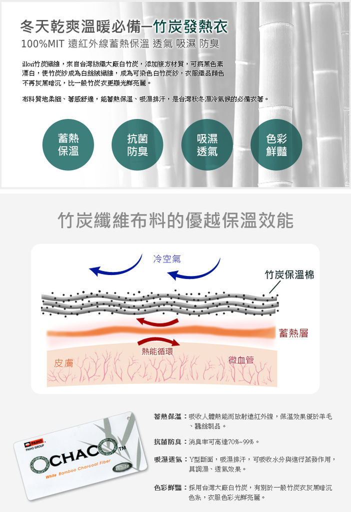 發熱衣3