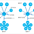 1-5a.gif