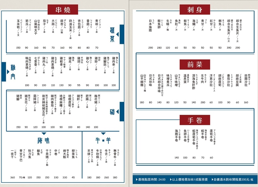 38客燒日式料理_菜單2.jpg