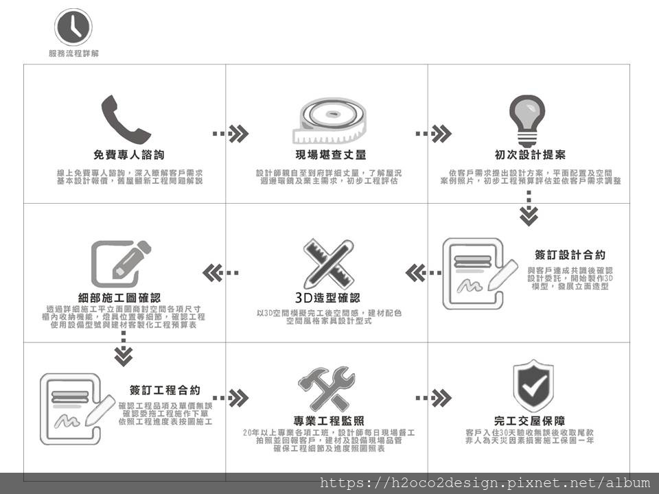 投影片2.JPG 投影片2.JPG