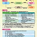 【婚攝小侯】減徵退還新車貨物稅