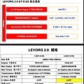 【婚攝小侯】MY19 LEVORG GT-S ES 2.0
