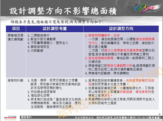 設計調整_副本