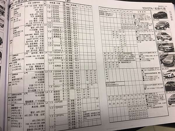 装置シフトなめらかな中古車t Value いたずらなナチュラルなくなる