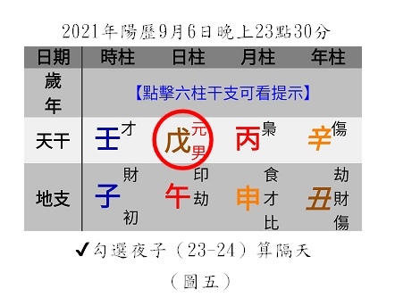 命盤舉例子(圖五).jpg 命盤舉例子(圖五).jpg
