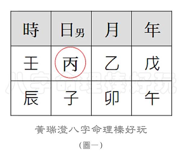 言語的傷害力所需命例.jpg