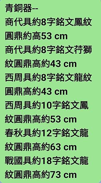 ●今夜郭子焮弟煦繼依囑訪羅域文物名家端方交流珍鈺並矽返其已佚