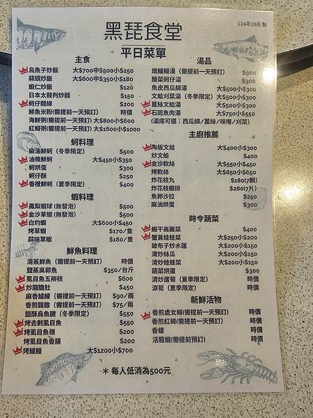 114/11/24~~七股黑琵食堂