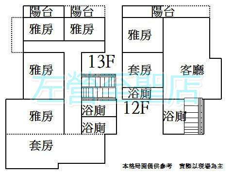 格局圖