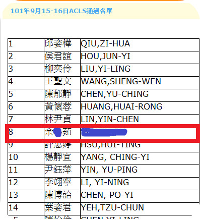 聊是非 終極大魔王acls摧殘記 Sicu護理師的碎碎念小空間 痞客邦