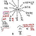 如何在文創時代打造獨特的自我品牌_06.jpg