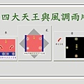 四大天王與風調雨順的變化橫版