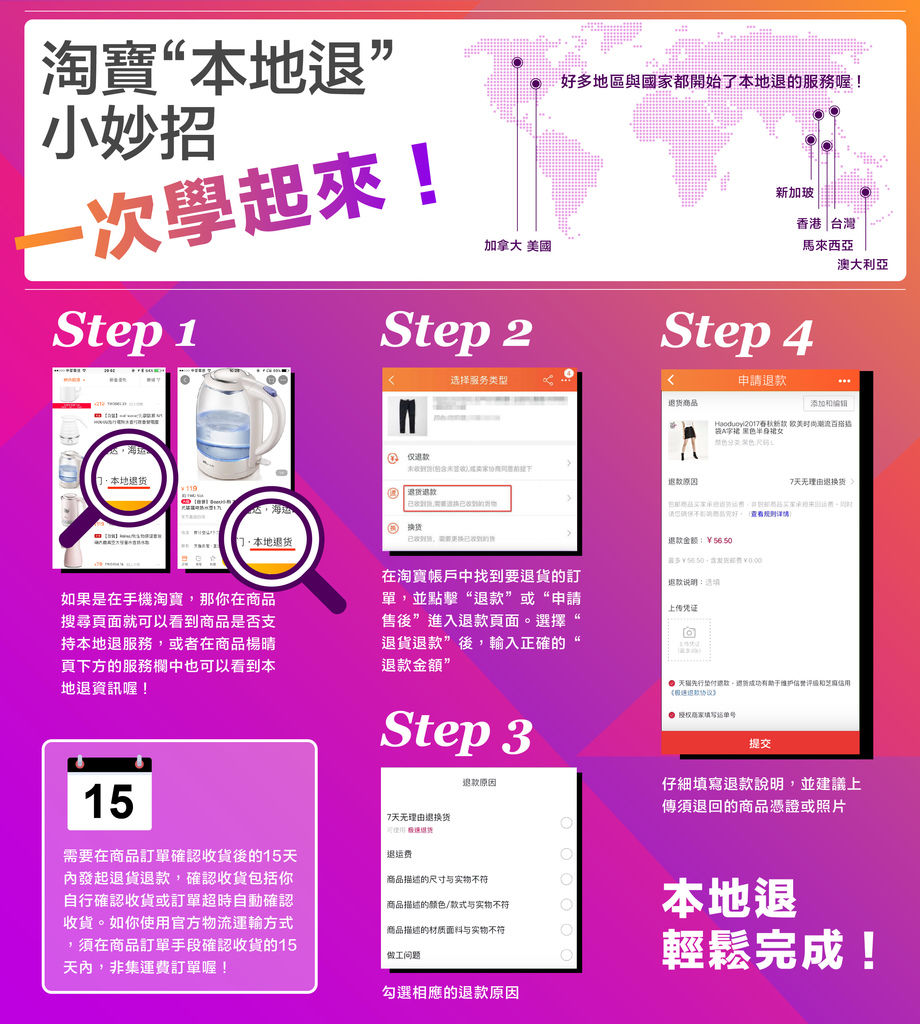 淘宝本地退货服务上线，安心买买买，退货好容易