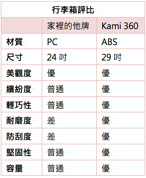 螢幕快照 2019-05-21 下午10.49.23.png