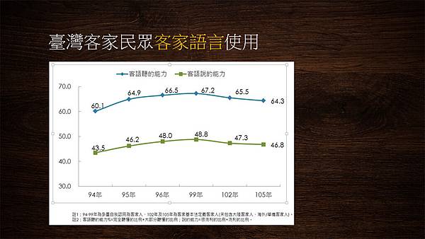 投影片9.TIF