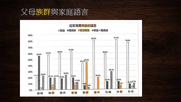 投影片4.TIF