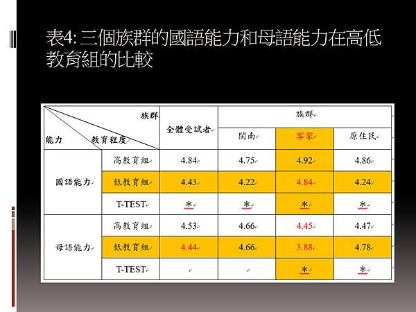 投影片10.TIF