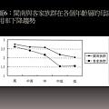 投影片18.TIF