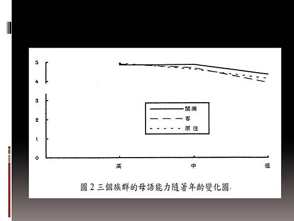 投影片8.TIF