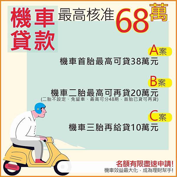 機車貸款動保被設定 還能辦理機車借款嗎 泰益當舖
