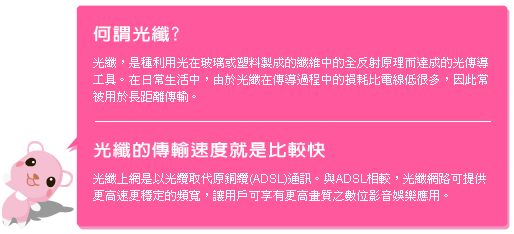 何謂光纖 何謂光纖