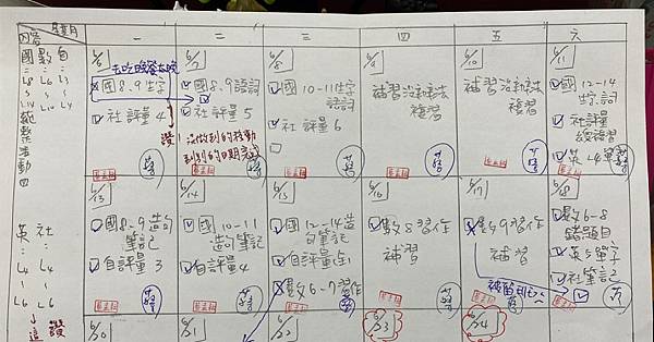 如何做好考試準備？