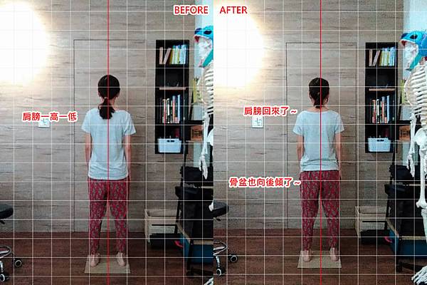 蘆洲 三重 推拿 整骨 喬治美式體態 傳統整復推拿 產後縮骨盆 體態調整 經絡推拿 哈姆湘的部落格 用畫的部落客 痞客邦