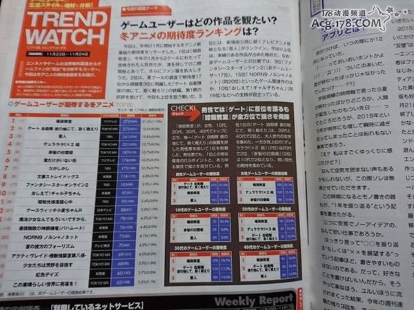 遊戲玩家投票最期待冬番 暗殺教室 二期依然穩居第一 動漫天下世界 痞客邦 遊戲玩家投票最期待冬番 暗殺教室 二期依然穩居第一 動漫天下世界 痞客邦