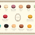 macaron.1