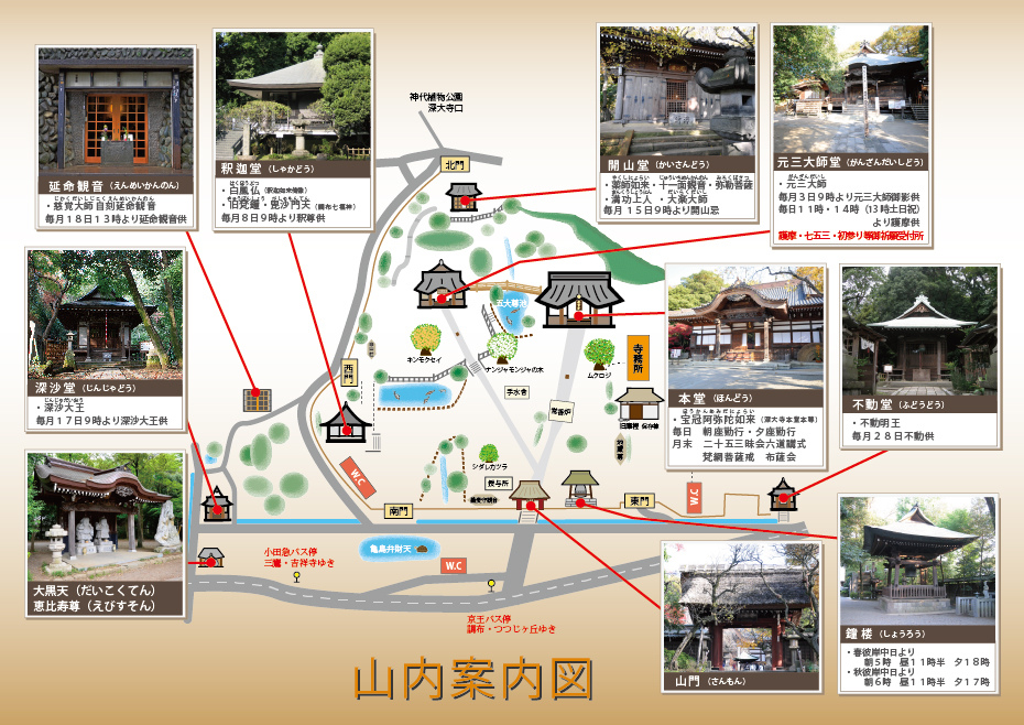 map_jindaiji
