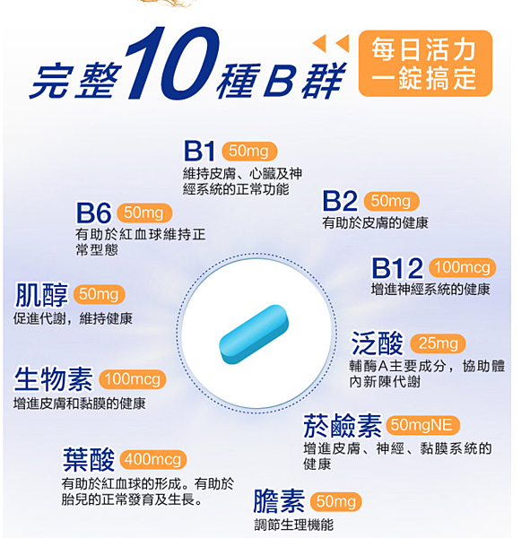 handkevinsome_Lovita愛維他 男性長效緩釋型B群 (3) handkevinsome_Lovita愛維他 男性長效緩釋型B群 (3)