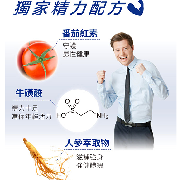 handkevinsome_Lovita愛維他 男性長效緩釋型B群 (4) handkevinsome_Lovita愛維他 男性長效緩釋型B群 (4)