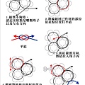 串珠接線技巧